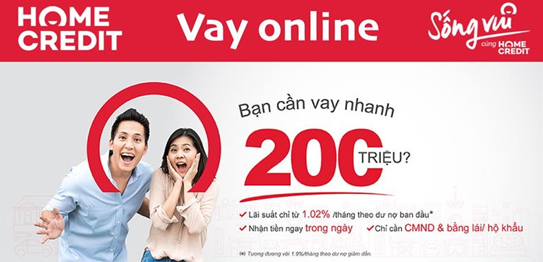 Home Credit là gì? Home Credit của ngân hàng nào? Có uy tín không?