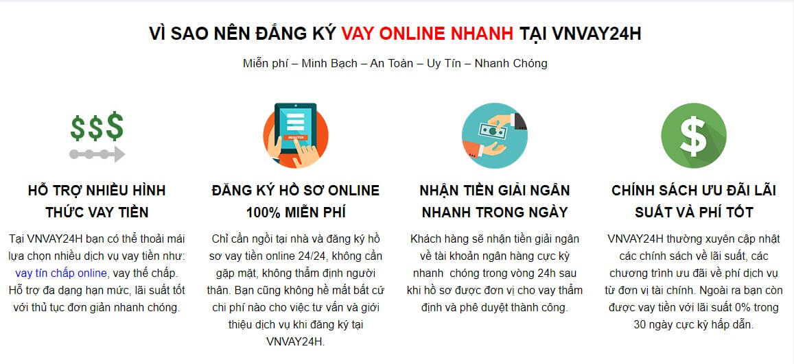 TOP 5+ Vay Tiền Nhanh TPHCM Uy Tín Hạn Mức Tới 15 Triệu tại VNVAY24H
