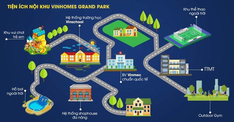 Đánh giá dự án Vinhomes Grand Park Quận 9 có nên đầu tư?