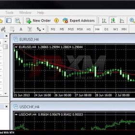 Hướng dẫn sử dụng MT4 đơn giản cho các Trader