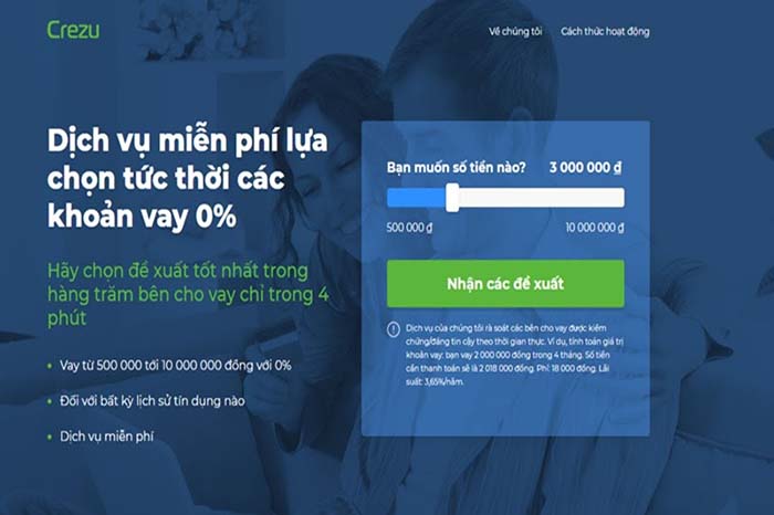 Crezu là gì? Hướng dẫn vay tiền Crezu thành công nhanh chóng