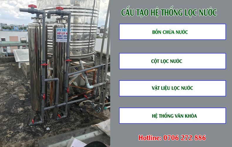 Hệ thống lọc nước gia đình - Giải pháp bảo vệ sức khỏe cho gia đình hiệu quả