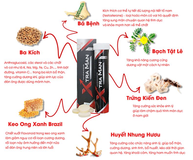 Viên sủi Xtraman có tốt không? Có lừa đảo không? - TuDienSongKhoe
