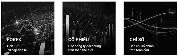 Sàn CH Markets là gì? Sàn CH Markets lừa đảo hay không?