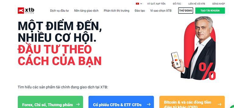 Hướng dẫn mở tài khoản và bắt đầu giao dịch Forex tại sàn XTB chỉ trong 15 phút