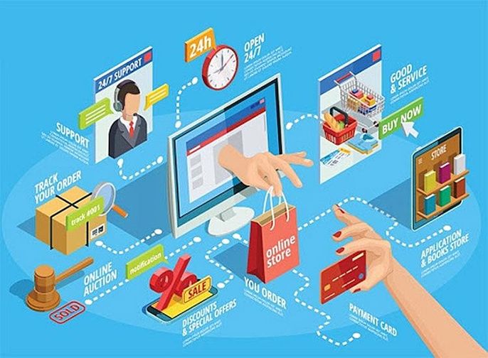 Fastsell - “cánh tay phải” đắc lực cho những nhà kinh doanh thông minh