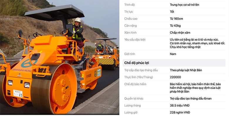 Kinh nghiệm chọn đơn hàng đi Nhật dựa trên 4 tiêu chí