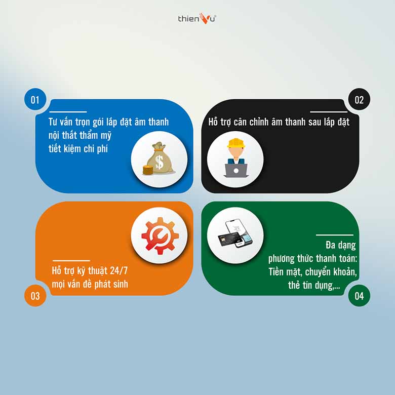 Nên Mua Dàn Karaoke Gia Đình Ở Đâu Chất Lượng Uy Tín?