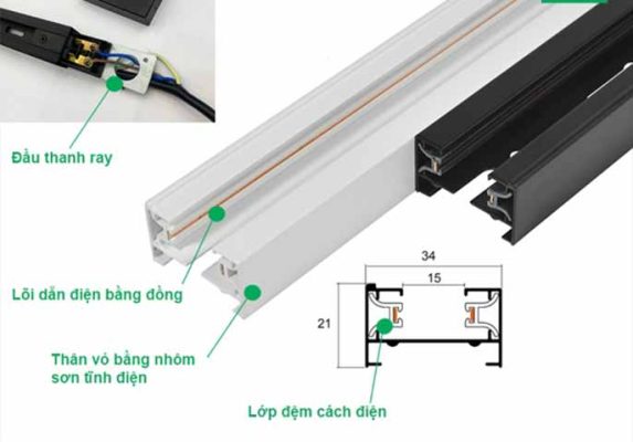 3 loại phụ kiện đèn rọi ray thông dụng nhất hiện nay