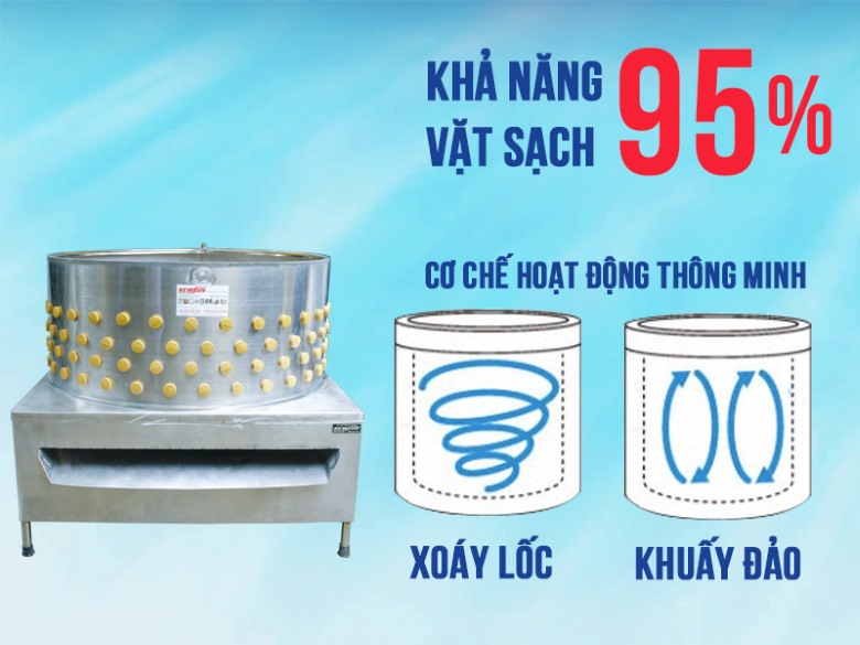 Ở đâu bán máy vặt lông chó giá rẻ, chất lượng, uy tín nhất?