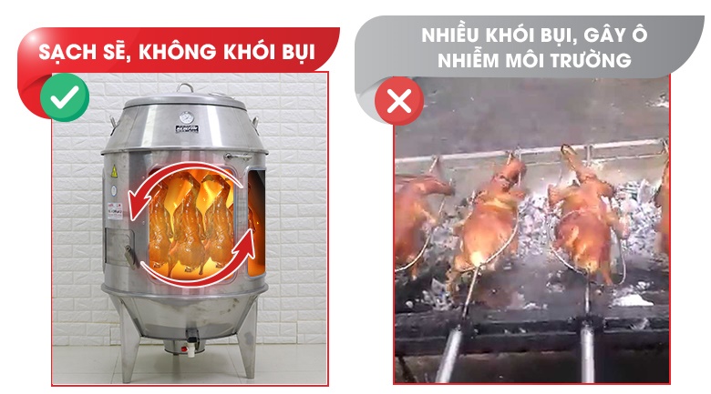Top 9 địa chỉ mua lò quay vịt gà uy tín, chất lượng