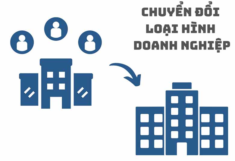 DỊCH VỤ KẾ TOÁN THUẾ DOANH NGHIỆP UY TÍN, MINH BẠCH - VINATA