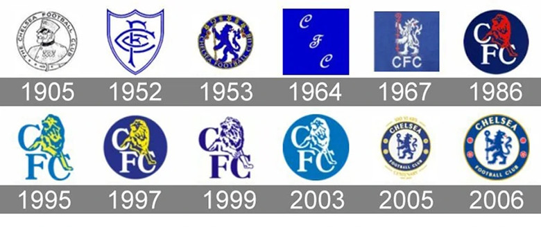 Ý Nghĩa Logo Chelsea: Biểu Tượng Vĩnh Cửu Của Một Đế Chế Bóng Đá
