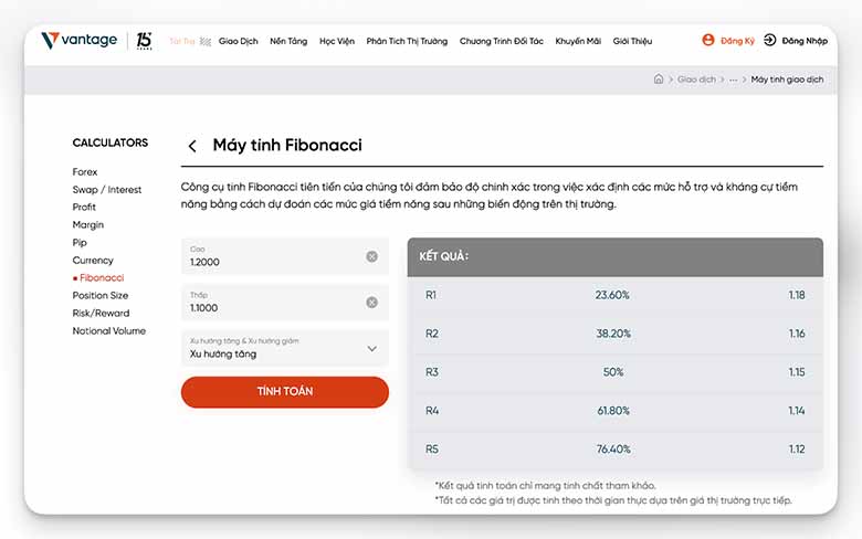 Máy Tính Forex – Hướng Dẫn Chi Tiết Cho Người Mới Bắt Đầu 
